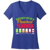 Battery Life Of A Preschool Teacher Great Gift Women's V-Neck T-Shirt