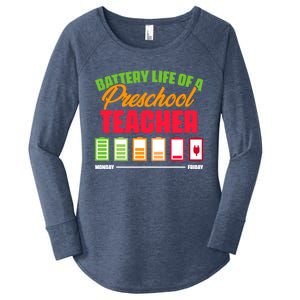 Battery Life Of A Preschool Teacher Great Gift Women's Perfect Tri Tunic Long Sleeve Shirt