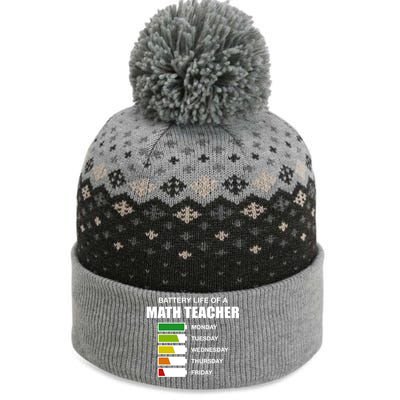 Battery Life Of A Math Teacher Sarcastic Algebra Teacher Gift The Baniff Cuffed Pom Beanie