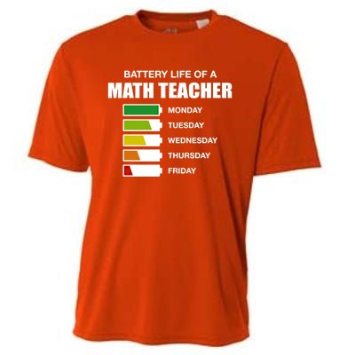 Battery Life Of A Math Teacher Sarcastic Algebra Teacher Gift Cooling Performance Crew T-Shirt