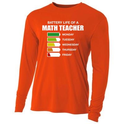 Battery Life Of A Math Teacher Sarcastic Algebra Teacher Gift Cooling Performance Long Sleeve Crew