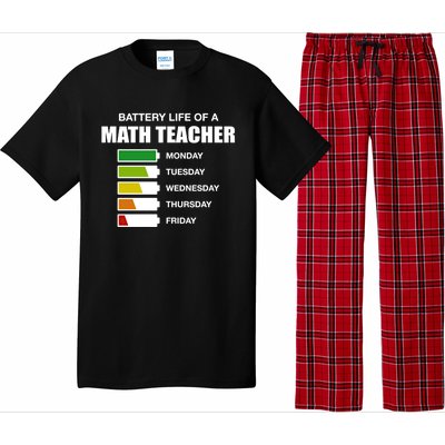 Battery Life Of A Math Teacher Sarcastic Algebra Teacher Gift Pajama Set