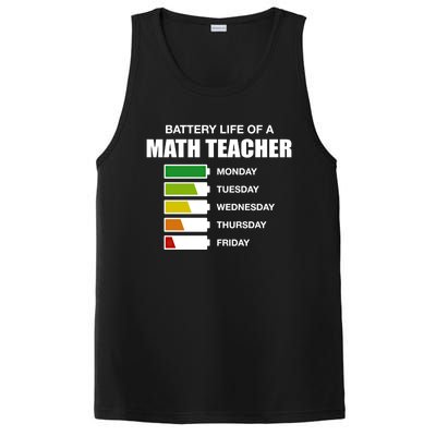 Battery Life Of A Math Teacher Sarcastic Algebra Teacher Gift PosiCharge Competitor Tank