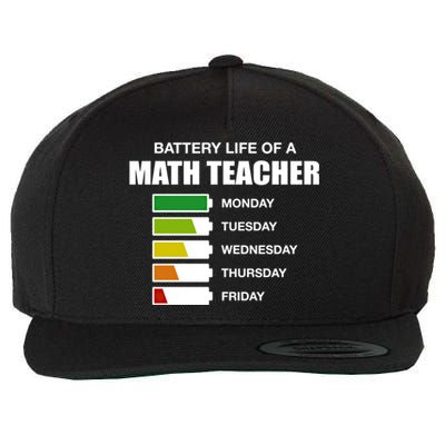 Battery Life Of A Math Teacher Sarcastic Algebra Teacher Gift Wool Snapback Cap