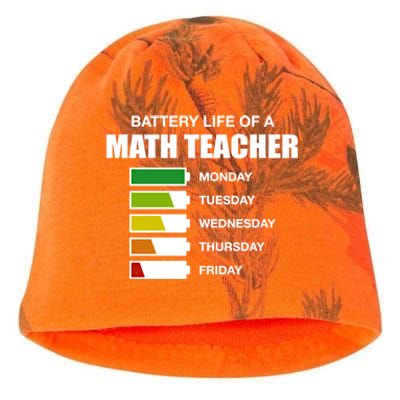 Battery Life Of A Math Teacher Sarcastic Algebra Teacher Gift Kati - Camo Knit Beanie