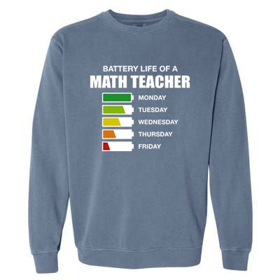 Battery Life Of A Math Teacher Sarcastic Algebra Teacher Gift Garment-Dyed Sweatshirt