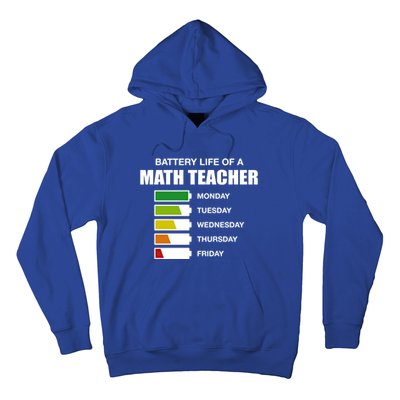 Battery Life Of A Math Teacher Sarcastic Algebra Teacher Gift Hoodie