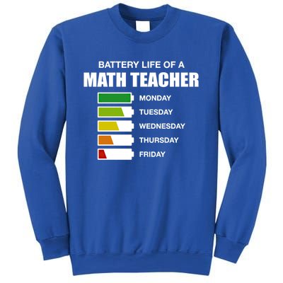 Battery Life Of A Math Teacher Sarcastic Algebra Teacher Gift Sweatshirt