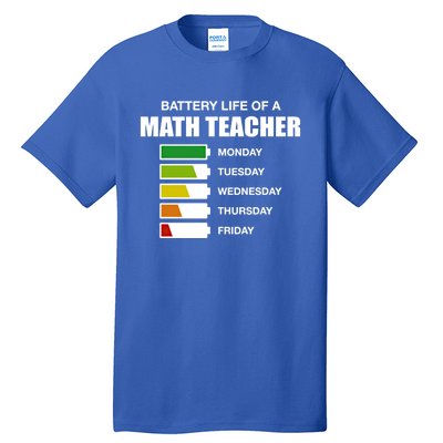 Battery Life Of A Math Teacher Sarcastic Algebra Teacher Gift Tall T-Shirt