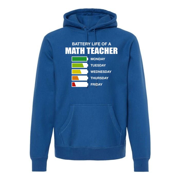 Battery Life Of A Math Teacher Sarcastic Algebra Teacher Gift Premium Hoodie