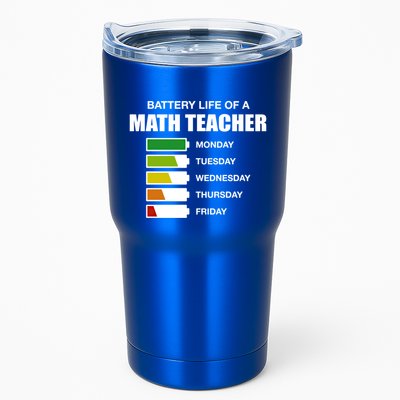Battery Life Of A Math Teacher Sarcastic Algebra Teacher Gift Tumbler