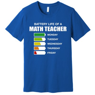 Battery Life Of A Math Teacher Sarcastic Algebra Teacher Gift Premium T-Shirt