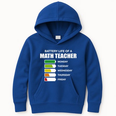 Battery Life Of A Math Teacher Sarcastic Algebra Teacher Gift Kids Hoodie