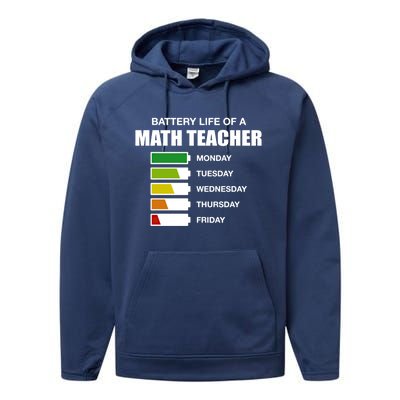 Battery Life Of A Math Teacher Sarcastic Algebra Teacher Gift Performance Fleece Hoodie