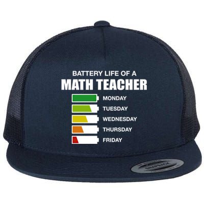 Battery Life Of A Math Teacher Sarcastic Algebra Teacher Gift Flat Bill Trucker Hat