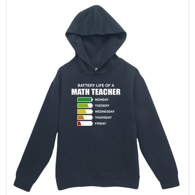 Battery Life Of A Math Teacher Sarcastic Algebra Teacher Gift Urban Pullover Hoodie