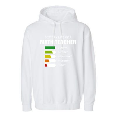 Battery Life Of A Math Teacher Sarcastic Algebra Teacher Gift Garment-Dyed Fleece Hoodie