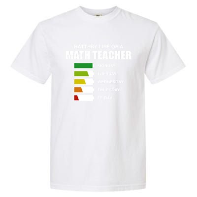 Battery Life Of A Math Teacher Sarcastic Algebra Teacher Gift Garment-Dyed Heavyweight T-Shirt