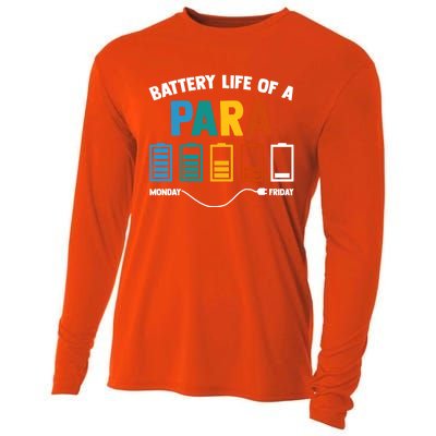 Battery Life Of A Paraprofessional Educator Teacher's Aide Gift Cooling Performance Long Sleeve Crew