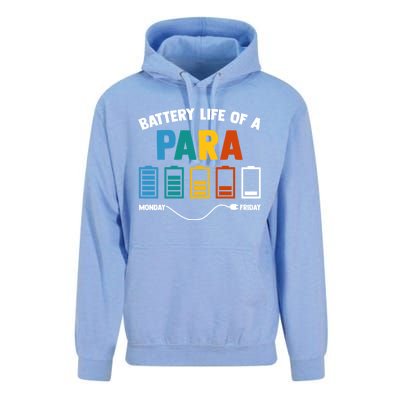 Battery Life Of A Paraprofessional Educator Teacher's Aide Gift Unisex Surf Hoodie