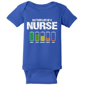 Battery Life Of A Nurse Pun Nursing Joke Rn Coworker Funny Gift Baby Bodysuit