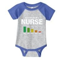 Battery Life Of A Nurse Pun Nursing Joke Rn Coworker Funny Gift Infant Baby Jersey Bodysuit