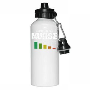 Battery Life Of A Nurse Pun Nursing Joke Rn Coworker Funny Gift Aluminum Water Bottle