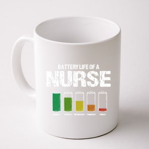 Battery Life Of A Nurse Pun Nursing Joke Rn Coworker Funny Gift Coffee Mug