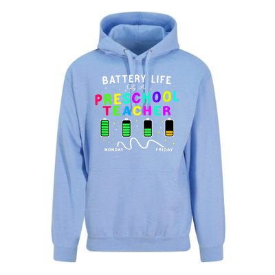 Battery Life Of A Preschool Monday Friday Teachers Students Funny Gift Unisex Surf Hoodie