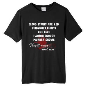 Blood Stains Are Red Ultraviolet Lights Are Blue Tall Fusion ChromaSoft Performance T-Shirt