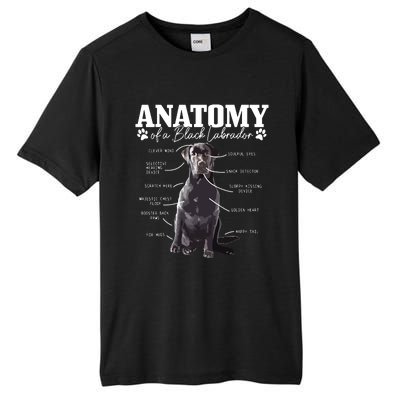 Black Labrador Retriever Anatomy Funny Cute Dog Mom Dad Tall Fusion ChromaSoft Performance T-Shirt