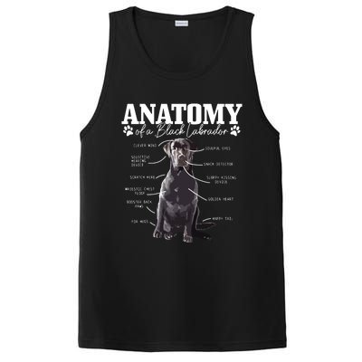 Black Labrador Retriever Anatomy Funny Cute Dog Mom Dad PosiCharge Competitor Tank