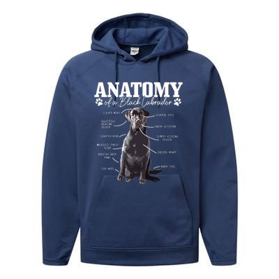 Black Labrador Retriever Anatomy Funny Cute Dog Mom Dad Performance Fleece Hoodie