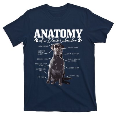 Black Labrador Retriever Anatomy Funny Cute Dog Mom Dad T-Shirt