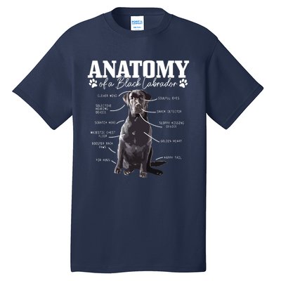 Black Labrador Retriever Anatomy Funny Cute Dog Mom Dad Tall T-Shirt