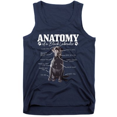 Black Labrador Retriever Anatomy Funny Cute Dog Mom Dad Tank Top