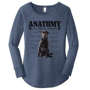 Black Labrador Retriever Anatomy Funny Cute Dog Mom Dad Women's Perfect Tri Tunic Long Sleeve Shirt