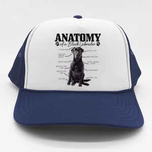 Black Labrador Retriever Anatomy Funny Cute Dog Mom Dad Trucker Hat