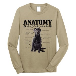 Black Labrador Retriever Anatomy Funny Cute Dog Mom Dad Long Sleeve Shirt