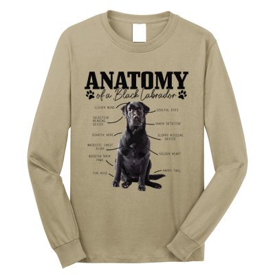 Black Labrador Retriever Anatomy Funny Cute Dog Mom Dad Long Sleeve Shirt