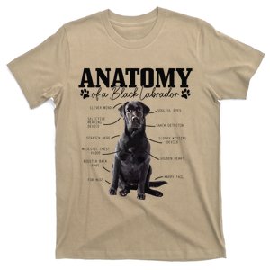 Black Labrador Retriever Anatomy Funny Cute Dog Mom Dad T-Shirt