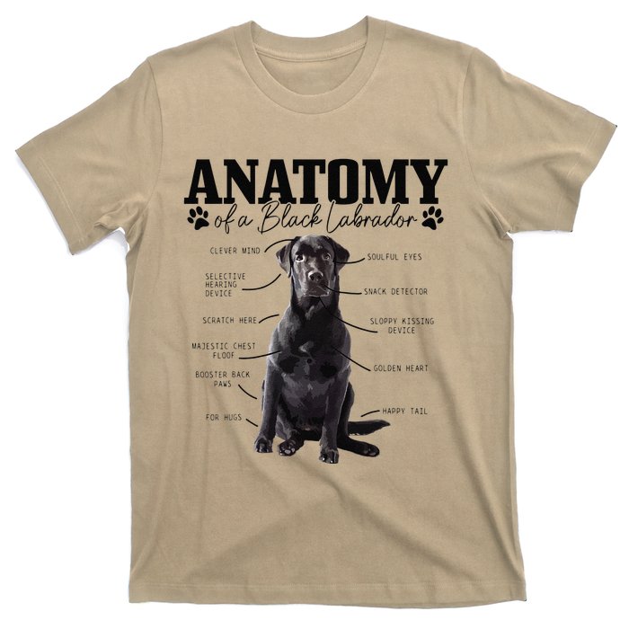 Black Labrador Retriever Anatomy Funny Cute Dog Mom Dad T-Shirt