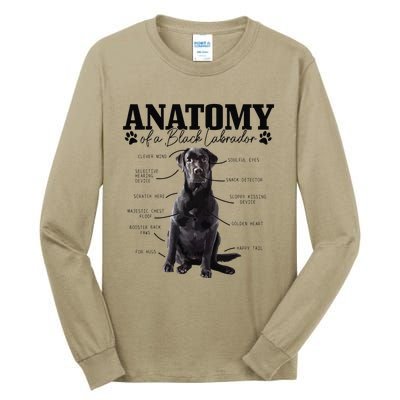 Black Labrador Retriever Anatomy Funny Cute Dog Mom Dad Tall Long Sleeve T-Shirt