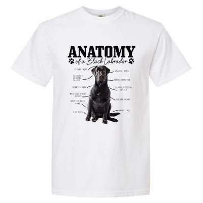 Black Labrador Retriever Anatomy Funny Cute Dog Mom Dad Garment-Dyed Heavyweight T-Shirt