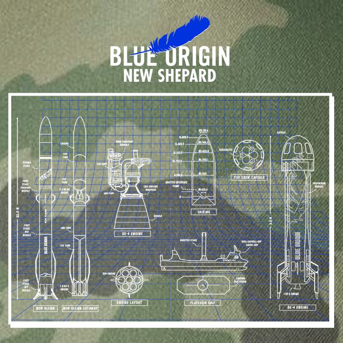Blue Origin New Shepard Spaceship Blueprints Legacy Tie Dye Trucker Hat