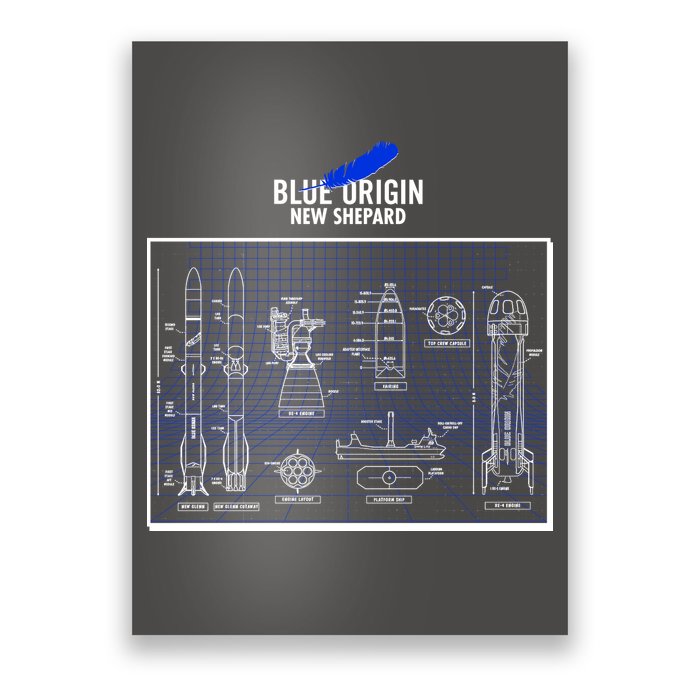 Blue Origin New Shepard Spaceship Blueprints Poster