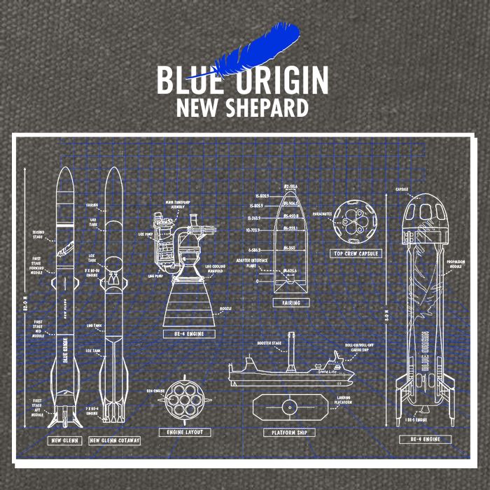 Blue Origin New Shepard Spaceship Blueprints Cotton Canvas Backpack