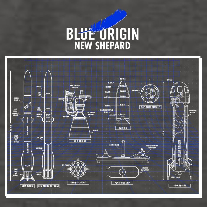 Blue Origin New Shepard Spaceship Blueprints Vector Backpack