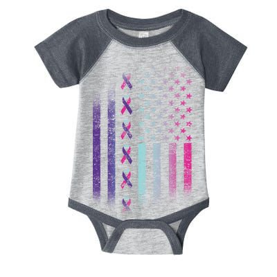 Blue Pink Teal Ribbon Flag Thyroid Cancer Awareness Infant Baby Jersey Bodysuit