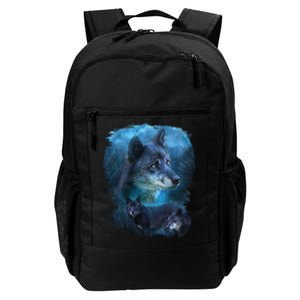 Blue Wolf Daily Commute Backpack